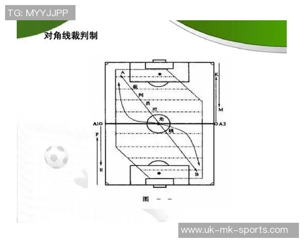 足球边裁手势解析与应用技巧全面指南助你成为裁判高手